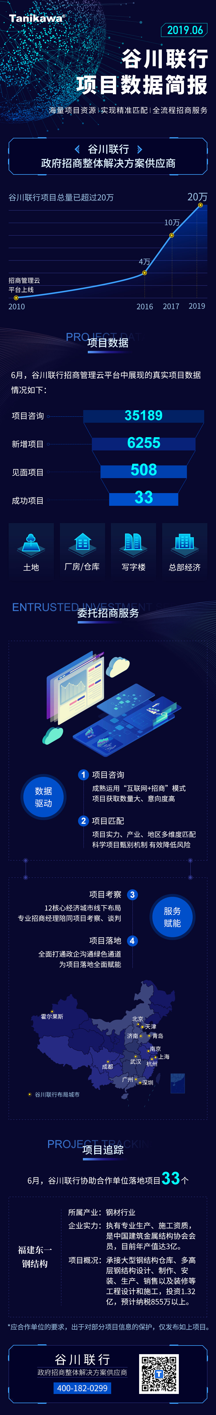 永信贵宾会·217(中国区)官方网站