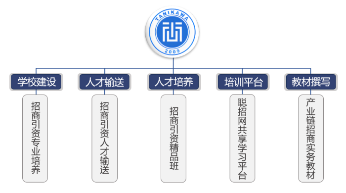 永信贵宾会·217(中国区)官方网站