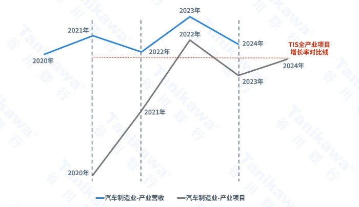 永信贵宾会·217(中国区)官方网站